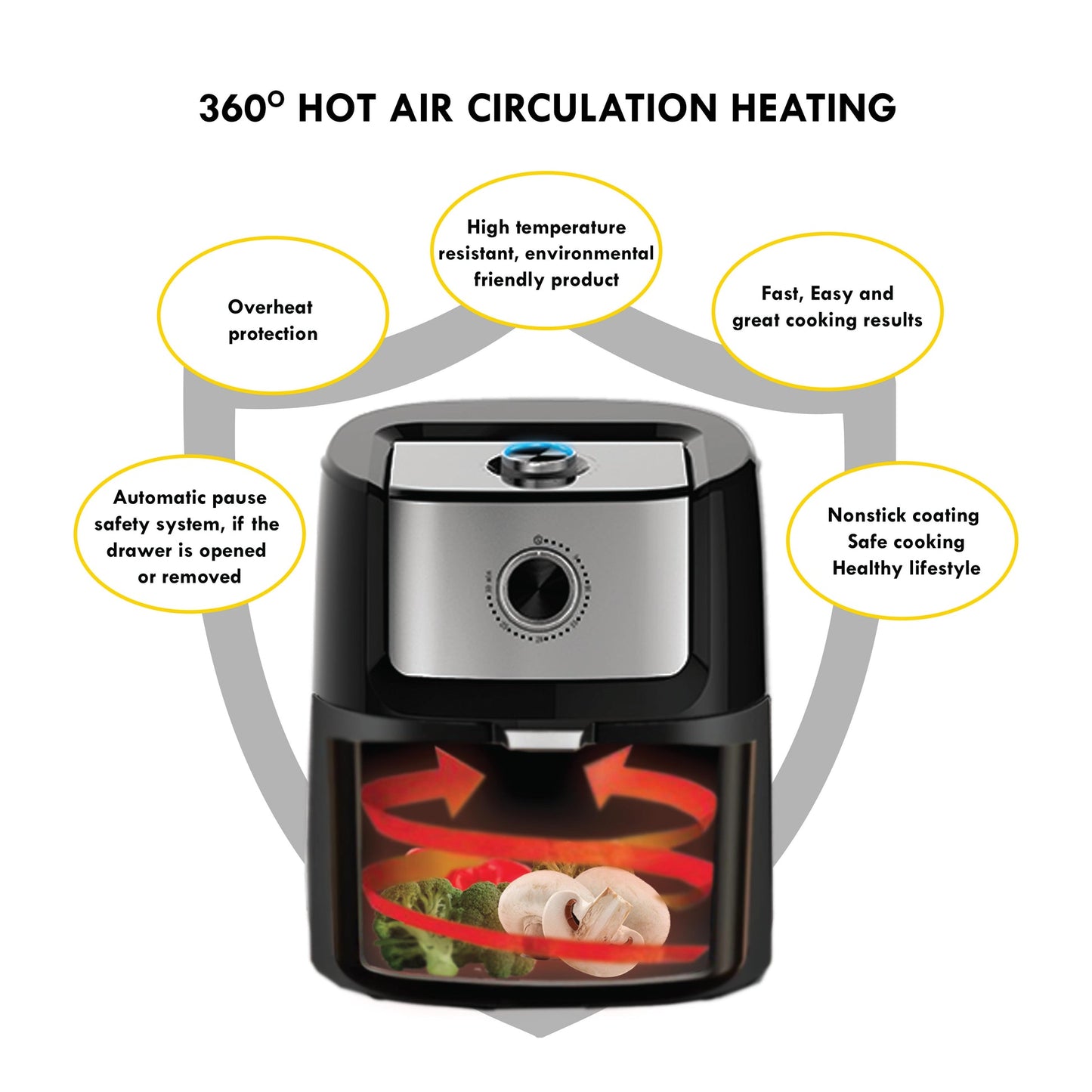 KB Elements Manual Air Fryer 6.5L 1600W